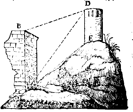 fig25